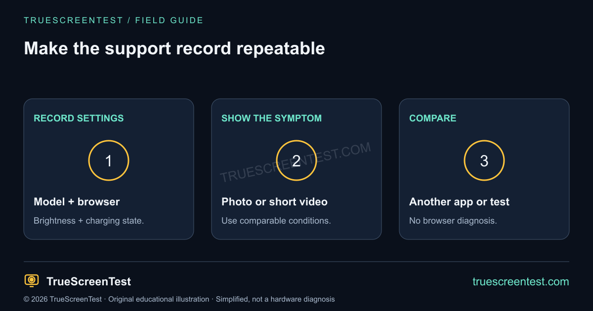 Support evidence checklist: record model and settings, show the repeated symptom, and compare another application.